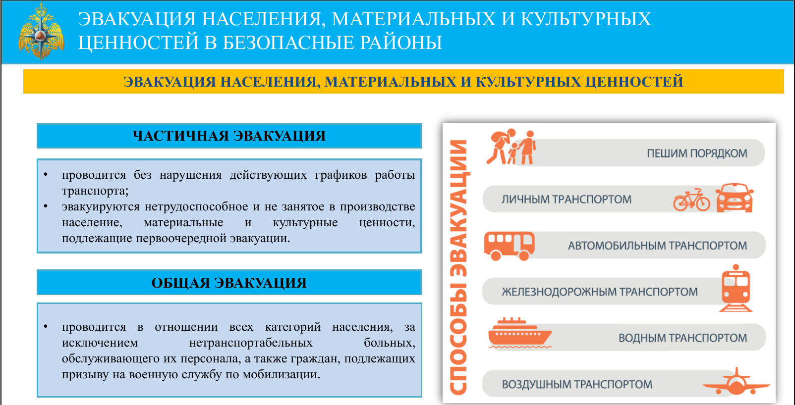 в обязанности членов уик с правом решающего голоса не входит информирование населения фото 40