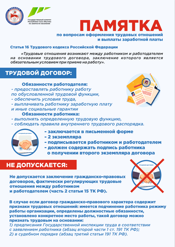 Памятка работнику по вопросам оформления трудовых отношений и выплаты заработной платы