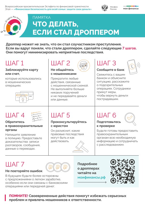 Дроппер_что_делать_copy.jpg