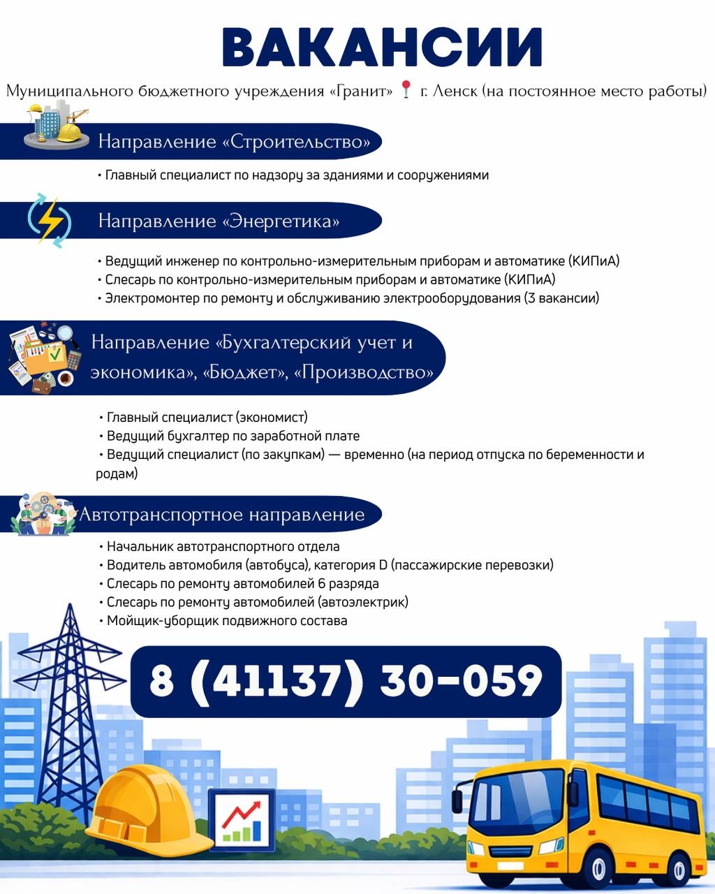 Уважаемые соискатели!